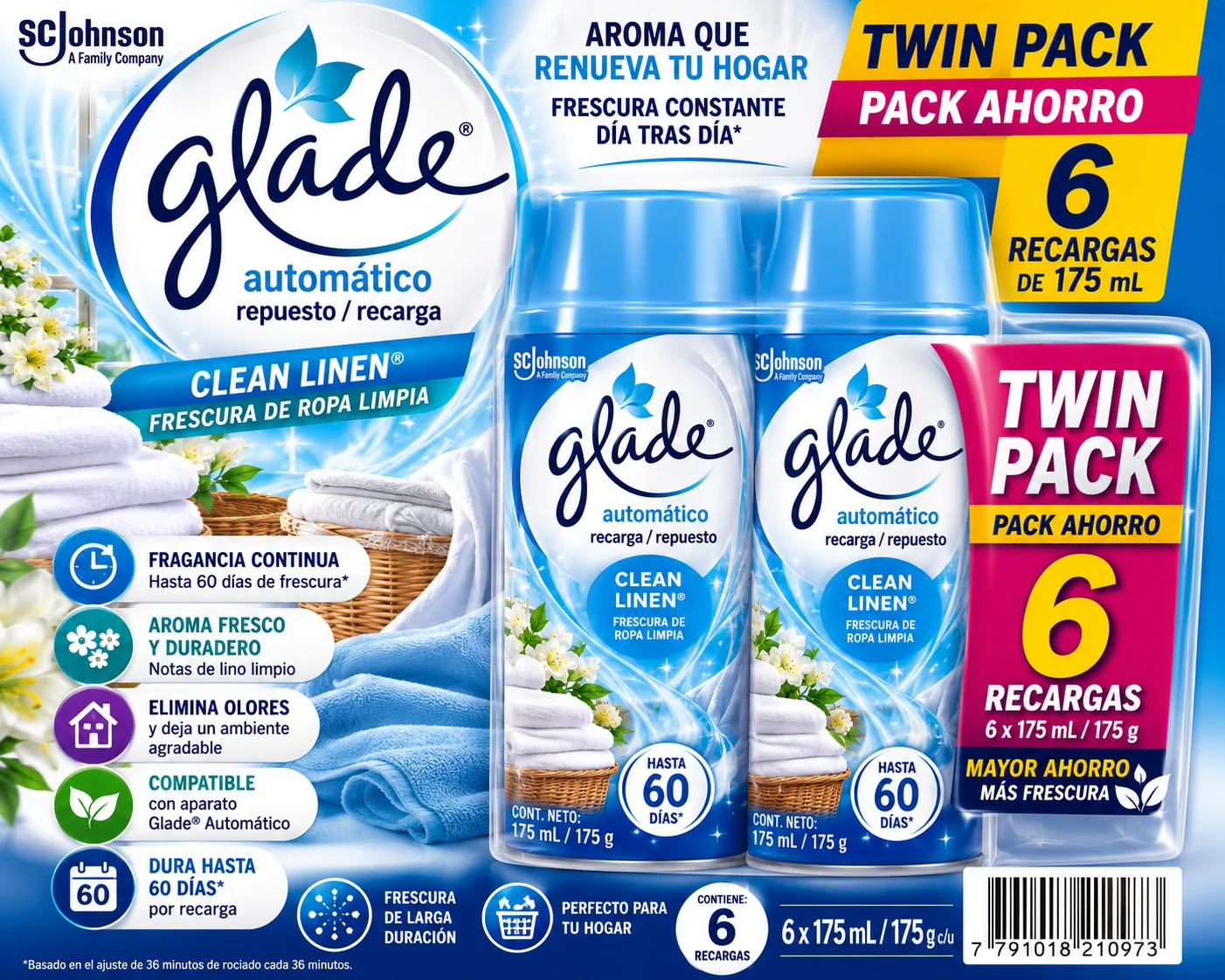 GLADE AUTOMATICO RECARGA TWIN PACK 6X175CC